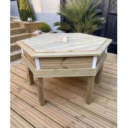 Newquay Sandpit Newquay Sandpit